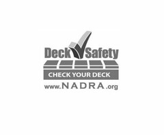 DECK SAFETY CHECK YOUR DECK WWW.NADRA.ORG