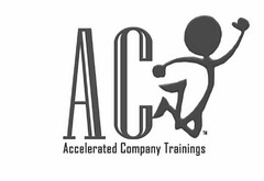 ACT ACCELERATED COMPANY TRAININGS