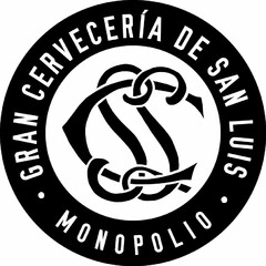 CSS ·GRAN CERVECERÍA DE SAN LUIS ·MONOPOLIO