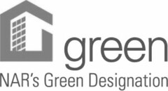 G GREEN NAR'S GREEN DESIGNATION