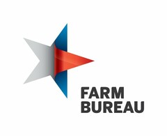 FARM BUREAU