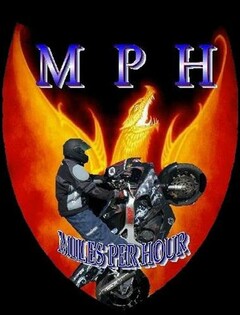 MPH MILES PER HOUR MC