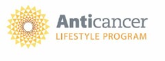 ANTICANCER LIFESTYLE PROGRAM