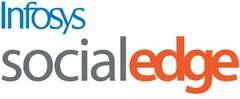 INFOSYS SOCIALEDGE