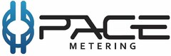 PACE METERING