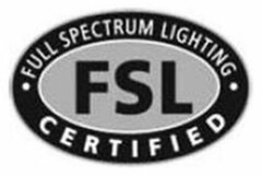 ·FULL SPECTRUM LIGHTING· FSL CERTIFIED