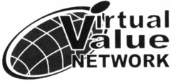 Virtual Value NETWORK