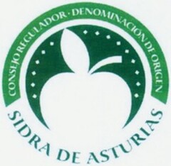 SIDRA DE ASTURIAS