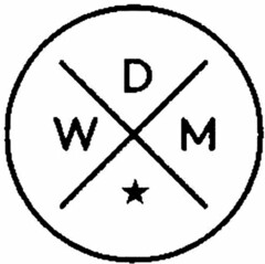 WDM