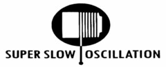 SUPER SLOW OSCILLATION