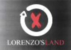 LORENZO'SLAND