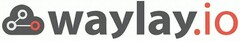 waylay.io