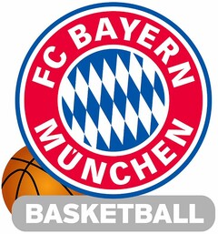 FC BAYERN MÜNCHEN BASKETBALL