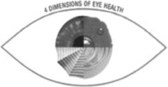 4 DIMENSIONS OF EYE HEALTH