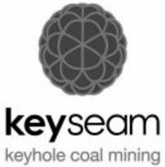 keyseam keyhole coal mining