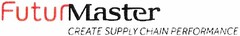 FuturMaster CREATE SUPPLY CHAIN PERFORMANCE