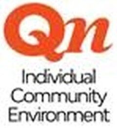 Qn Individual Community Environment