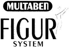 MULTABEN FIGUR SYSTEM