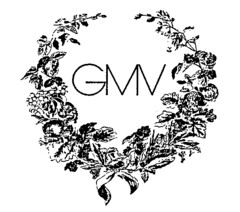 GMV