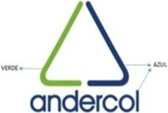 andercol