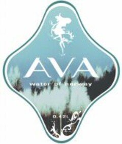 AVA Water of Norway