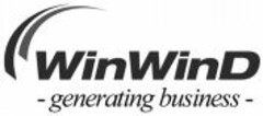 WinWinD - generating business -