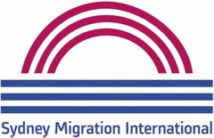 Sydney Migration International