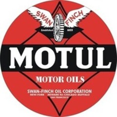 MOTUL MOTOR OILS SWAN FINCH