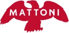 MATTONI