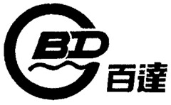 BD