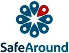 SAFE AROUND