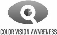 COLOR VISION AWARENESS