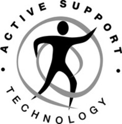 ACTIVE SUPPORT TECHNOLOGY