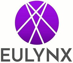 EULYNX