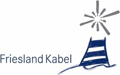 Friesland Kabel