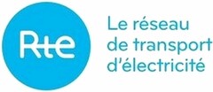 Rte Le réseau de transport d'électricité