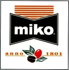 miko anno 1801