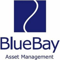 BlueBay Asset Management