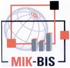 MIK-BIS