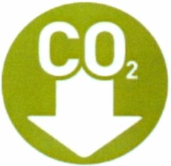 CO2