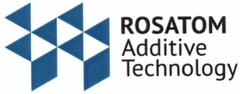 ROSATOM Additive Technology