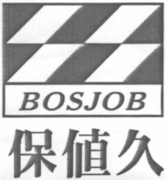 BOSJOB