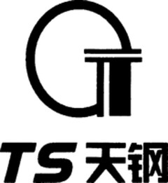 TS