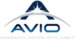 A AVIO ADVANCED VISION INTO ORBIT