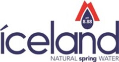 íceland NATURAL spring WATER pH 8.88