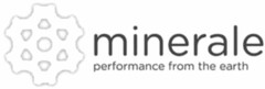 minerale performance from the earth