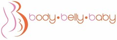 body·belly·baby
