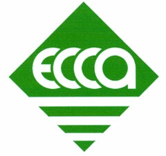 ECCA