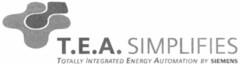 T.E.A. SIMPLIFIES TOTALLY INTEGRATED ENERGY AUTOMATION BY SIEMENS
