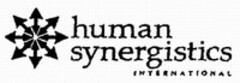 human synergistics INTERNATIONAL